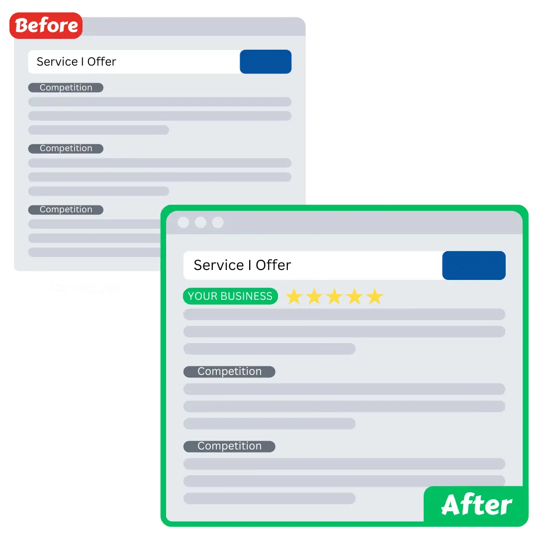 Before and after search results: the business moves from below its competitors to the top spot